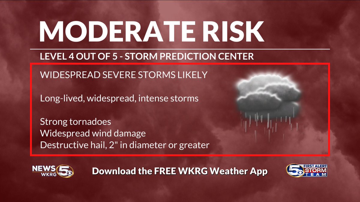 iTrustGene's tweet photo. Hey folks, Get ready for severe weather on Wednesday 30 March.  The evening hours are when it's most likely to hit hard. Start preparing today.  Stay tuned to News 5 if you live in south Alabama or the Florida panhandle. https://t.co/kTviEIuOQo