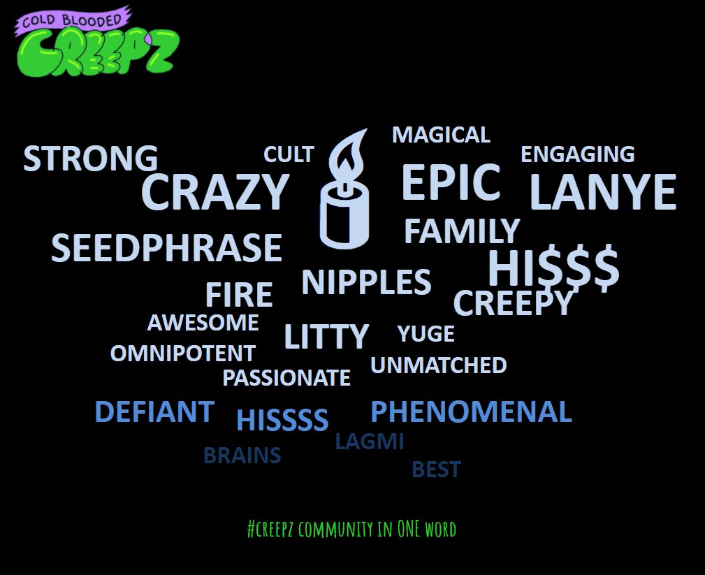 nomadexe_dev's tweet photo. @CBCreepz community in ONE WORD by the community. Just 😍 Proud to be part of this. https://t.co/eSXhKKVUvN