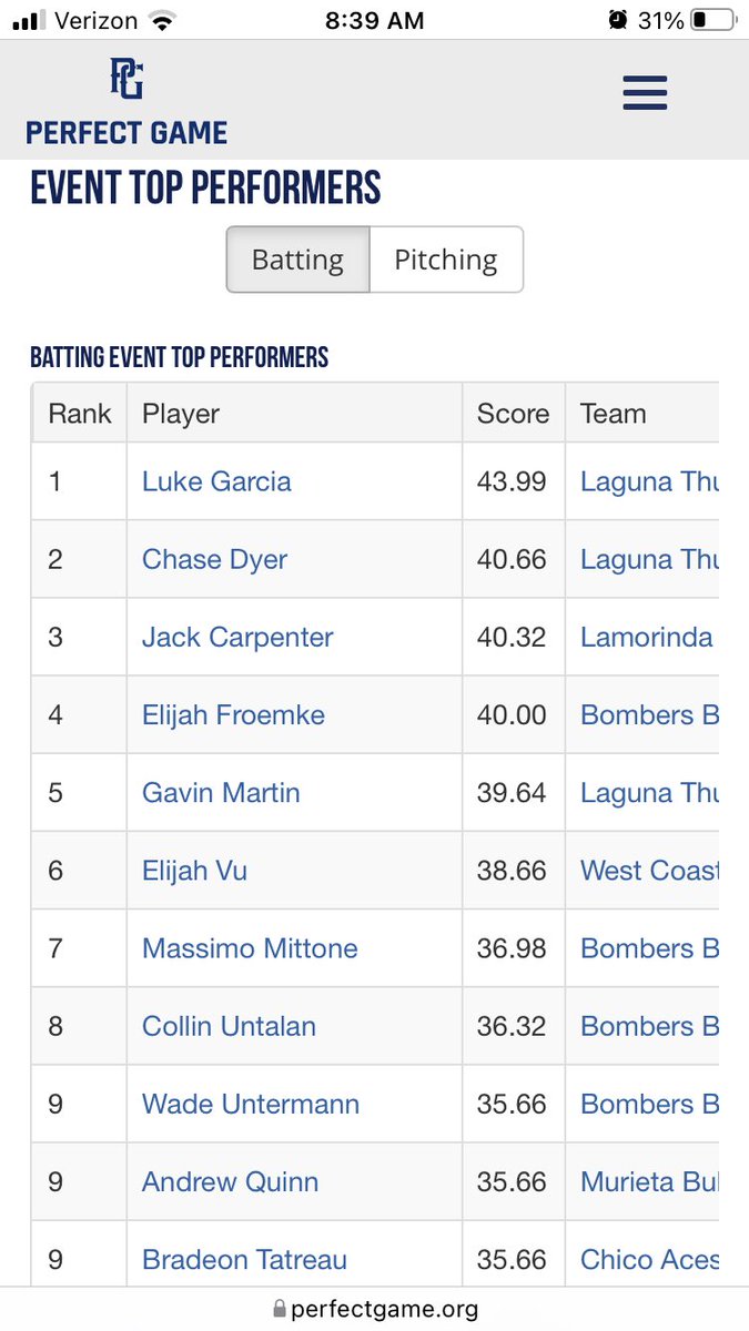 Rob Dyer tweet media