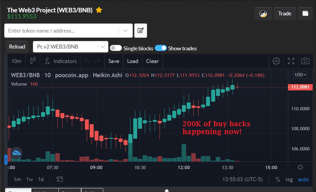 vanesalgx41's tweet photo. @safuuprotocol 🌐 The Web3 Project 🌐
Miss out on #TITANO, #LIBERO, #SAFUU? Don't miss this one

 🔥 Auto-Staking 🔥 Auto-Compounding 🔥 
🚀 HIGHEST Sustainable Fixed APY of 404,092.65%
🚀 FASTEST Compounding EVERY 3 SECONDS.

Daily ROI 2.30%
https://t.co/5m1FnRokCZ
#web3army https://t.co/GJL8ezpf0t