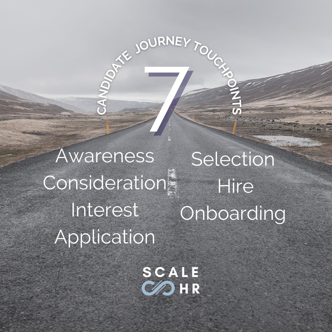 goscalehr's tweet photo. Do you want to have a healthier, more effective hiring process? Here are 7 things that will absolutely change the way you select your next hire. 
Check out our newest blog post with all the details: 
https://t.co/d5I4xN8Zb8
#talent #recruiting #recruitment #hr #hiring https://t.co/yPLIGsO8z8