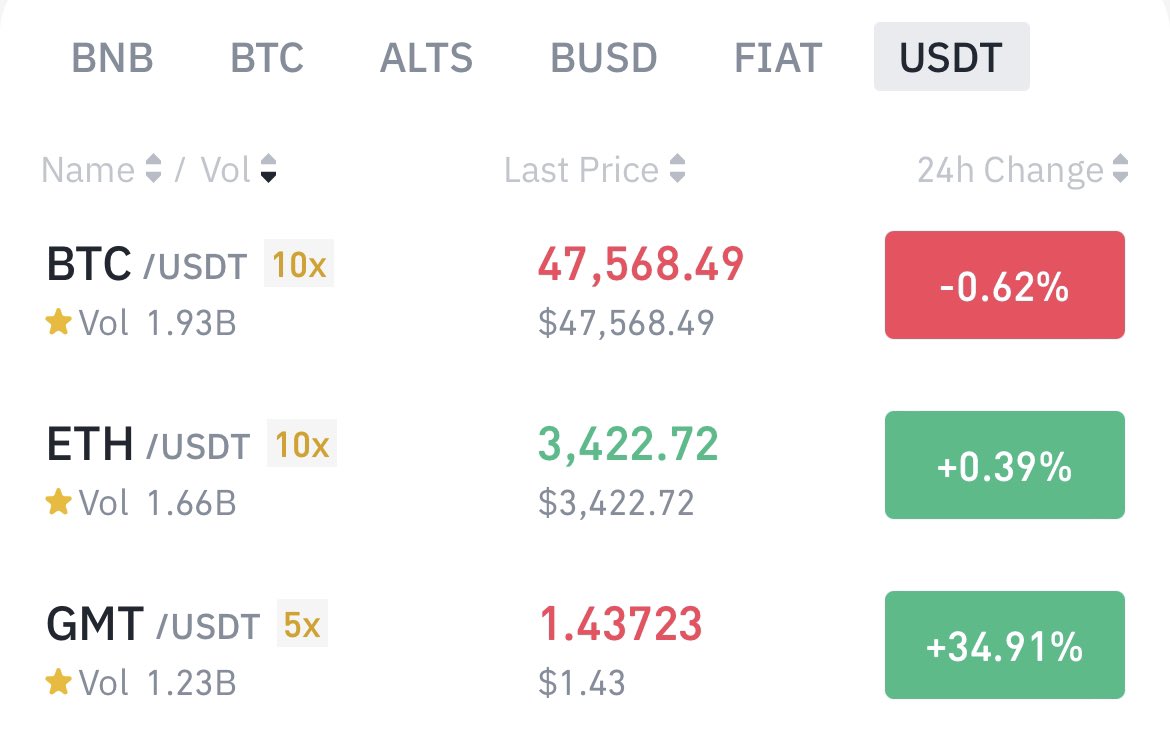Danyal Sandeelo tweet media