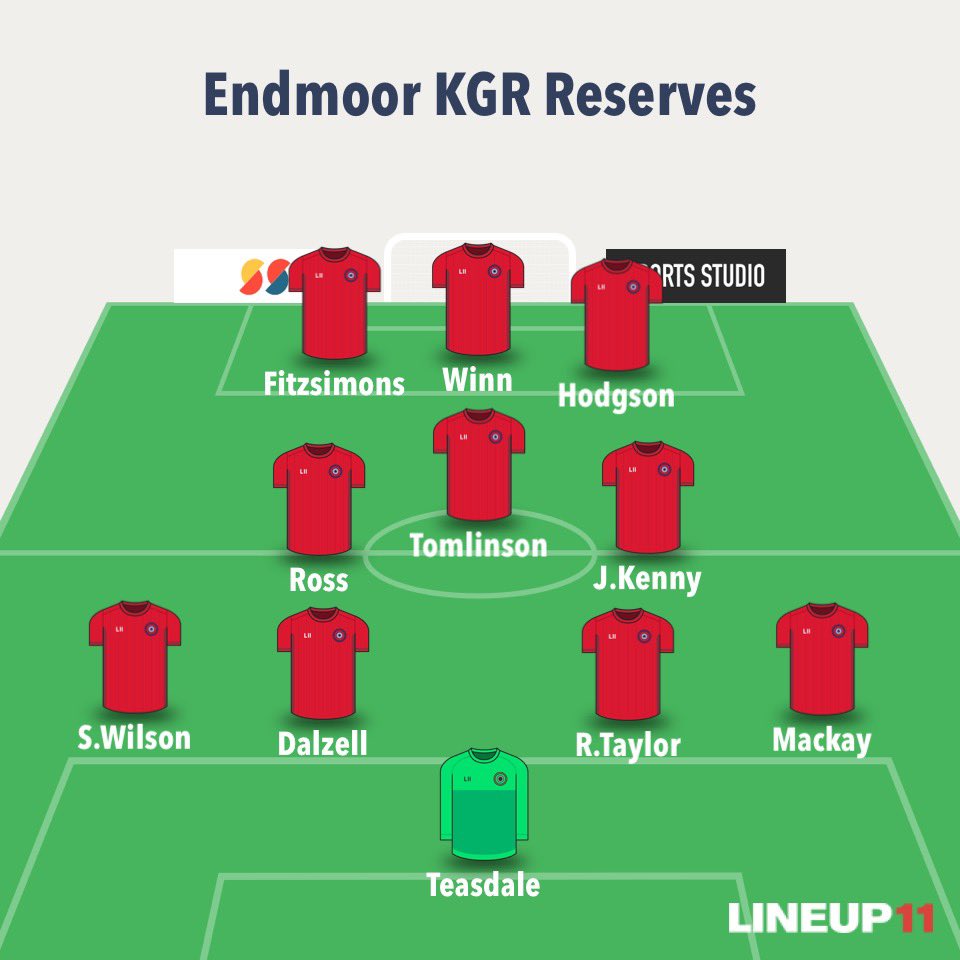 EndmoorKGRFC's tweet image. Line-up from tonight’s win. Subs: R.Alderson, Simpson, Nicholson and L.Ireland. MOTM goes to @OwenFitz729, after providing two assists and starting off the scoring early on. #ontotheweekend #KGR