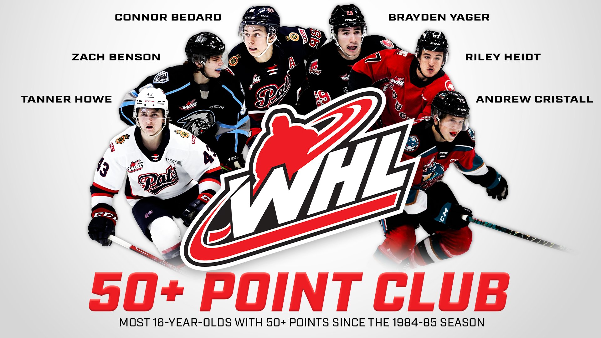 WHL Prospects Central (WHLProspects) / Twitter