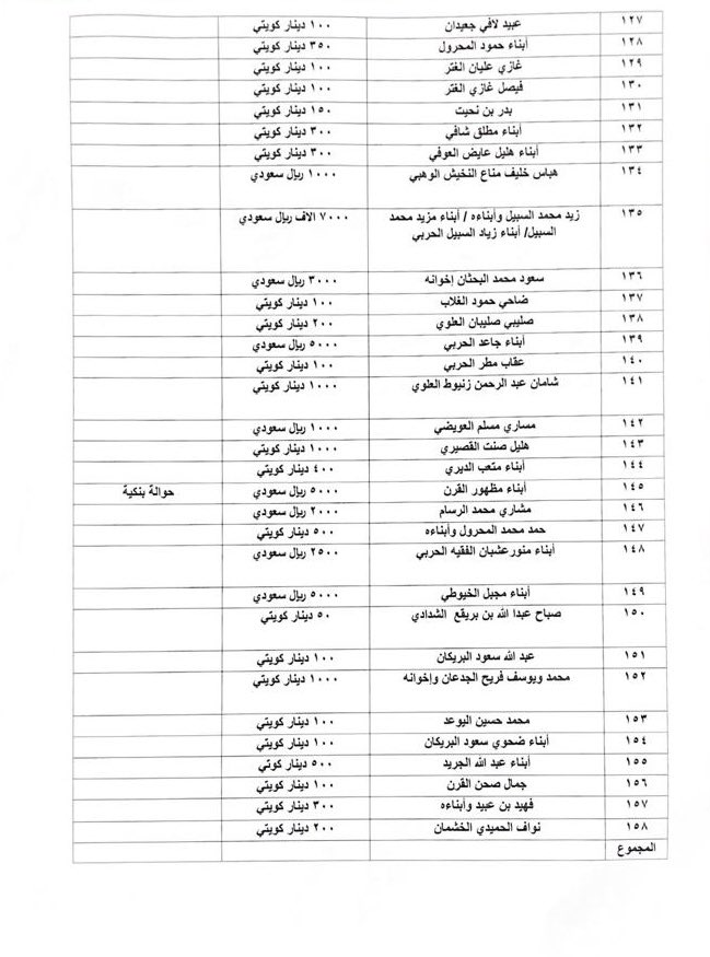 #عتق_رقبه_ثاني_الحربي tweet media