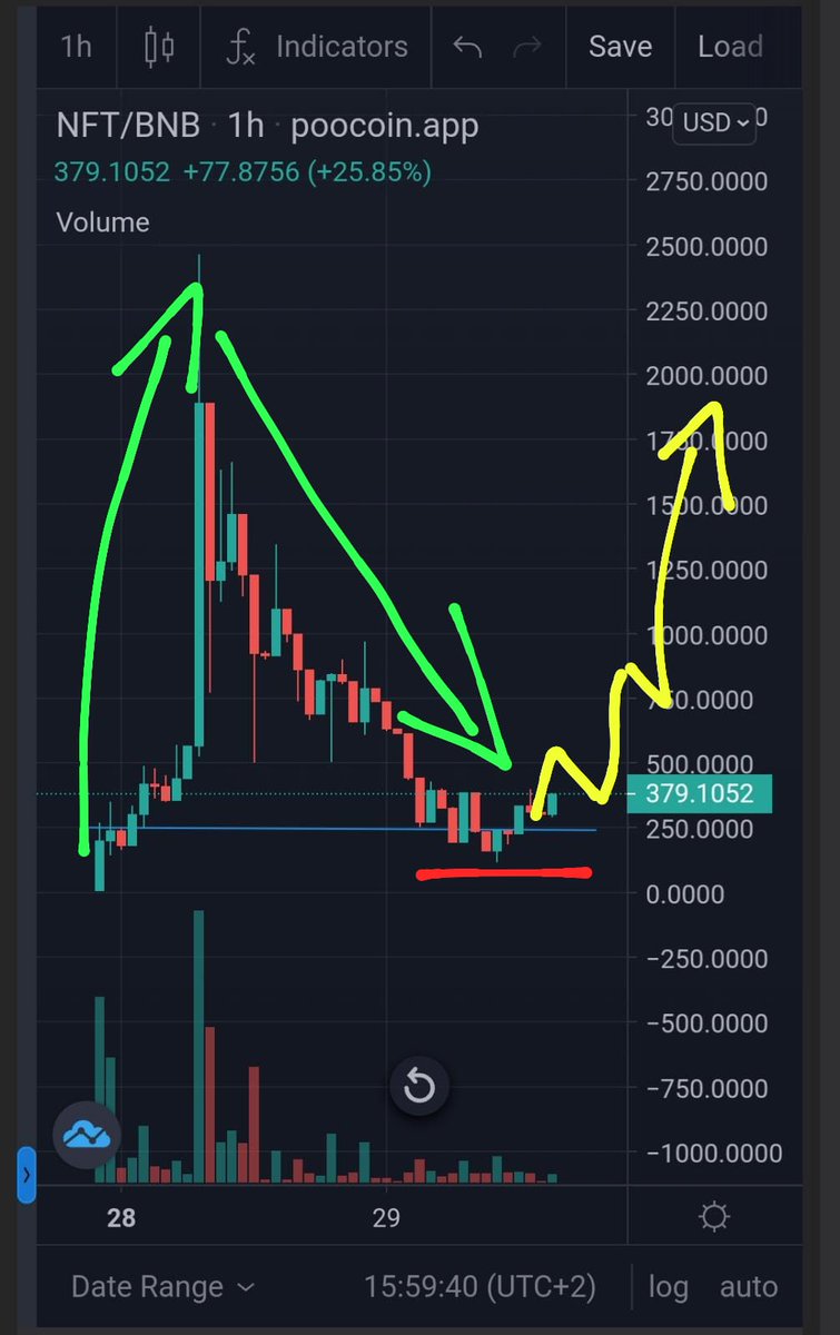 GemHuntersOfficial tweet media