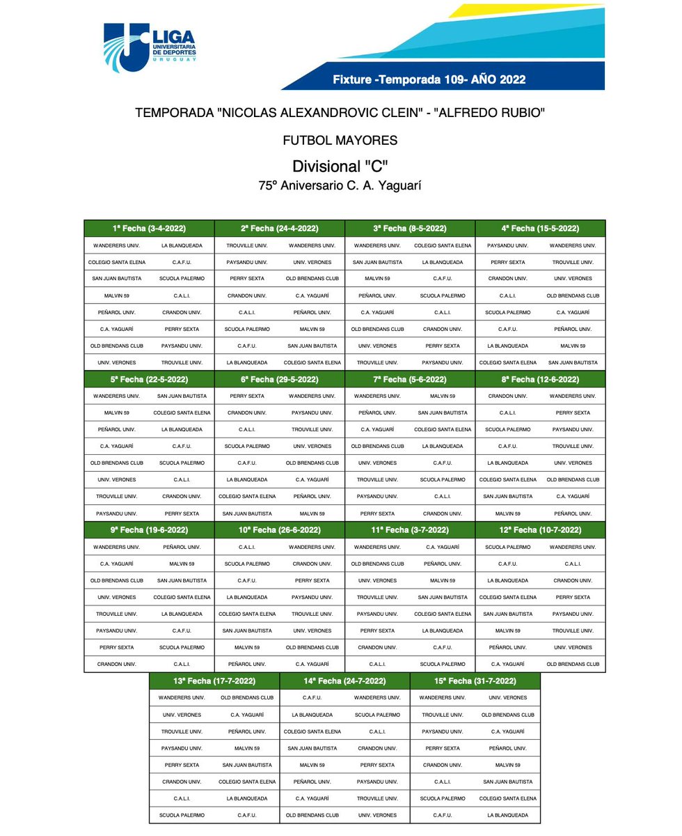 FIXTURE MAYORES 2022 - DIV. C