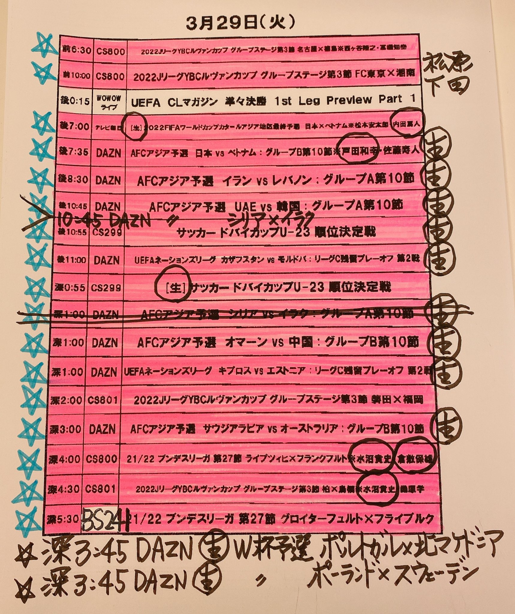 W杯プレーオフ Twitter Search Twitter