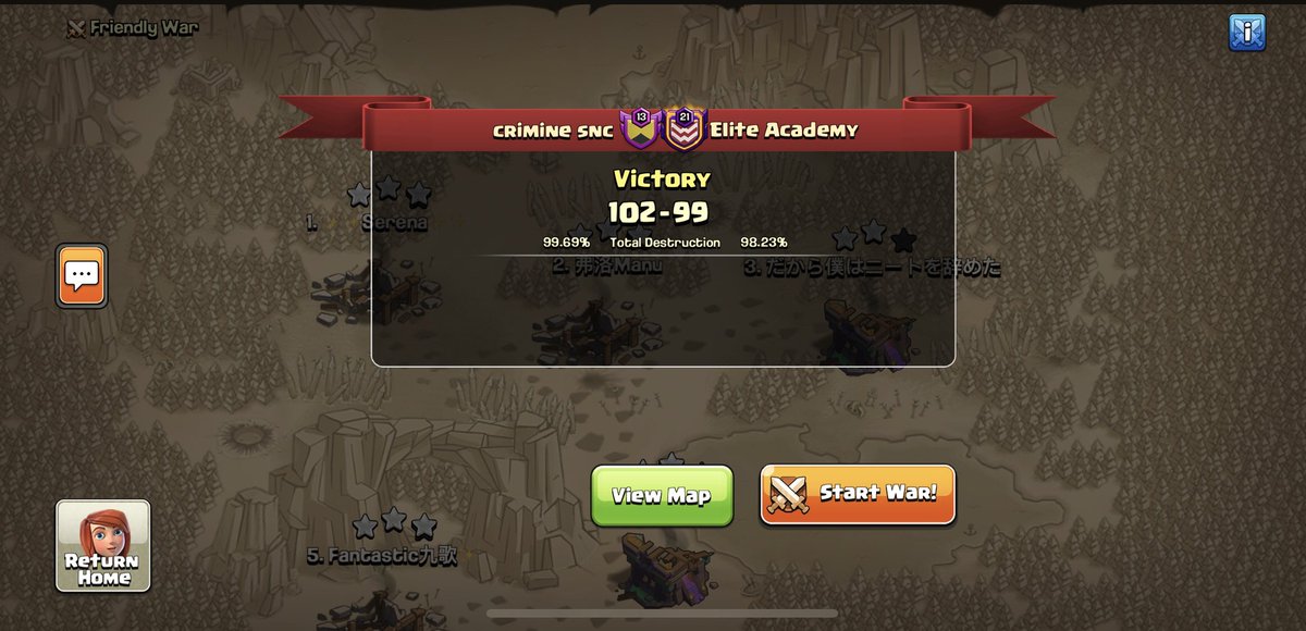 criminesnc's tweet photo. Week 6 of @wcl_warriors Heavy.
Definitely not one of our best wars, but still an important victory before the playoffs.๐ฏ
Gg @EliteAcademyCoC ๐
#FearTheCrime
#Oppaa
๐ต๐ปโโ๏ธ๐ต๐ปโโ๏ธ๐ต๐ปโโ๏ธ https://t.co/ZpgOvu1A71