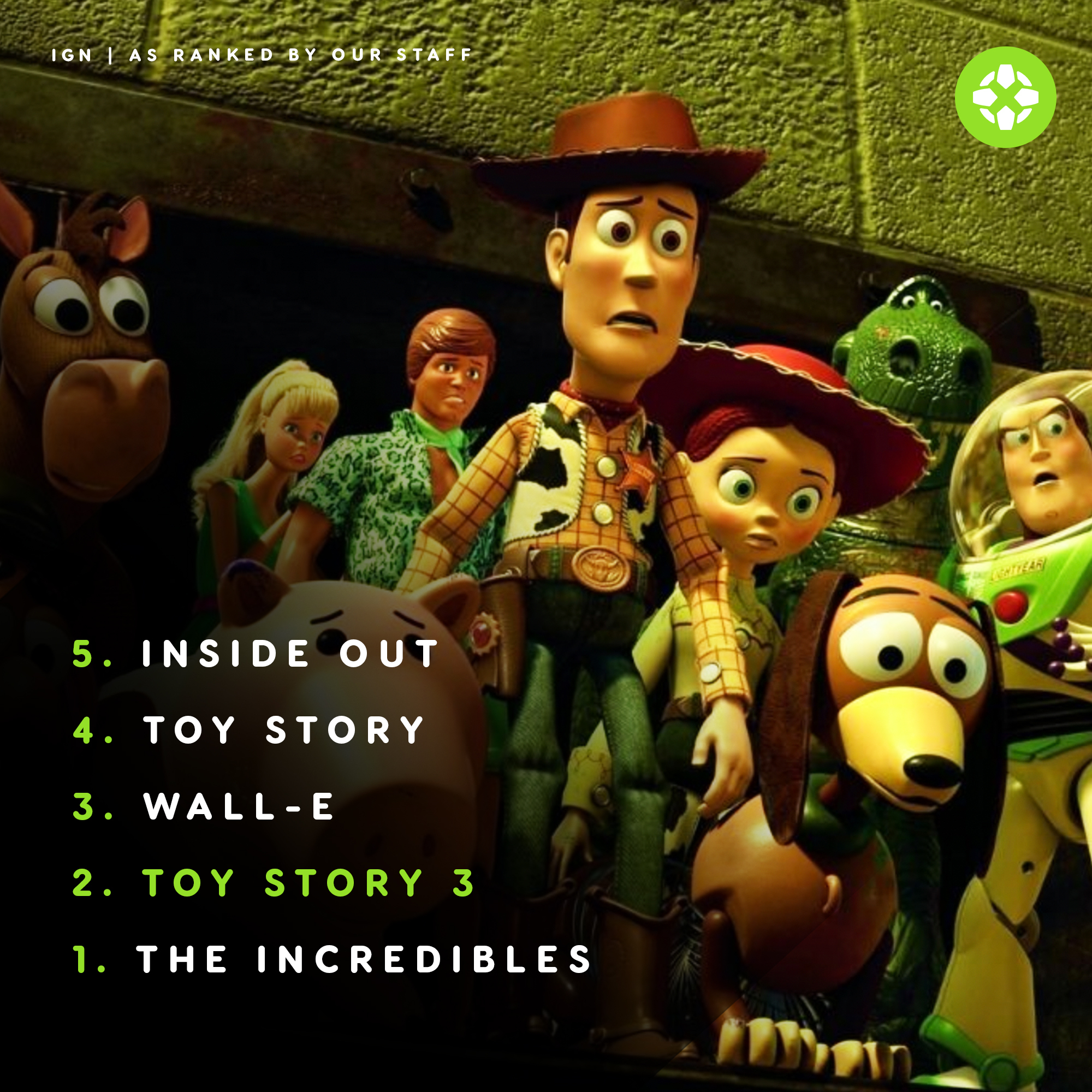 Ign toy story 4 2025