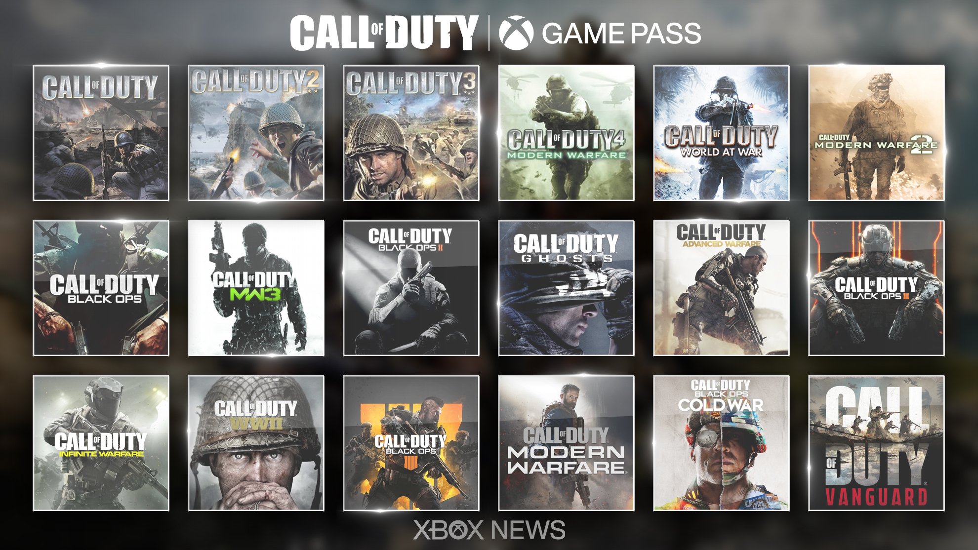 The Activision-Blizzard games that could hit Game Pass once the