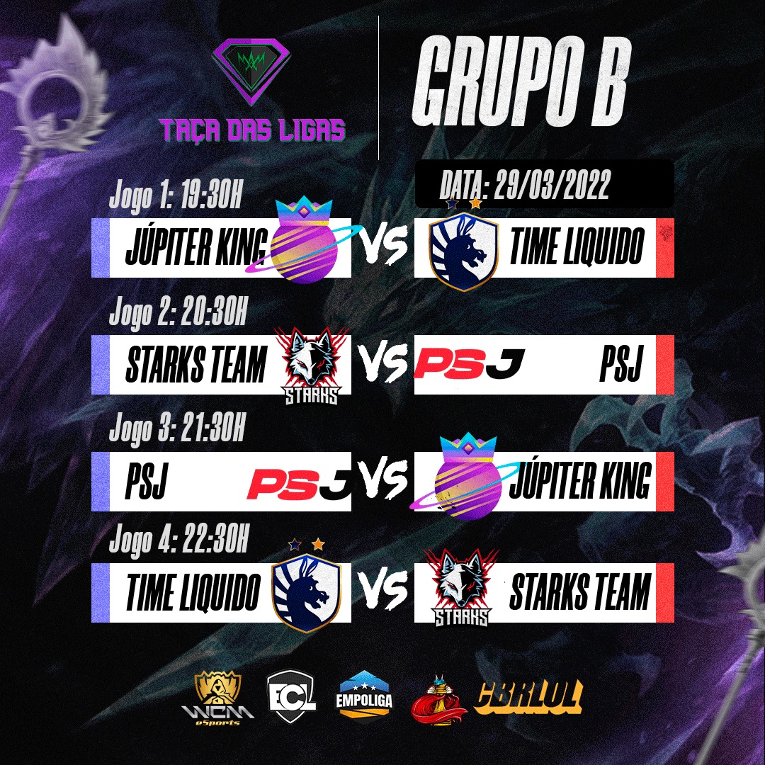 E hoje temos horário marcado com a <a href="/TacaDasLigas/">Taça das Ligas</a>!!!

Jogos com os times:
 <a href="/JupiterKing4/">Jupiter King</a> @timeliquido <a href="/PSJ_Gaming/">PSJ Gaming</a> e <a href="/starks_team/">Starks Team</a> 

🗓️ Hoje (29/03)
🕢 19:30 twitch.tv/wcmesports

Quem irá levar a melhor hoje?
Deixa aí nos comentários sua torcida!!!