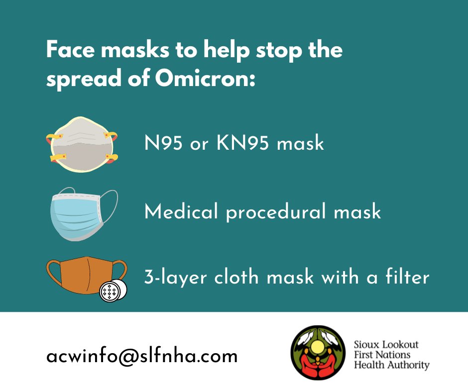 Travelling? Face masks help keep you and others healthy and safer from infection. Plus, you still need to wear a mask in the following settings:
-Public transit, including indoor areas and vehicles 
-Healthcare settings
-Long-term care settings
-Other congregate care spaces