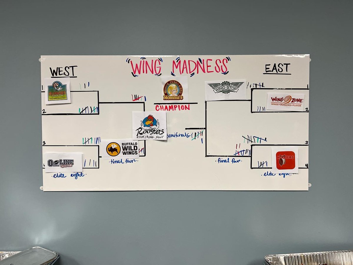 USA_Image's tweet photo. March Madness is serious business at USA image! To get into the spirit this year we had our own tournament. We put some of our favorite wing spots up against one another through several blind taste tests. Congratulations to local favorite @mommasbbq on taking home the W! https://t.co/UislfIX15p