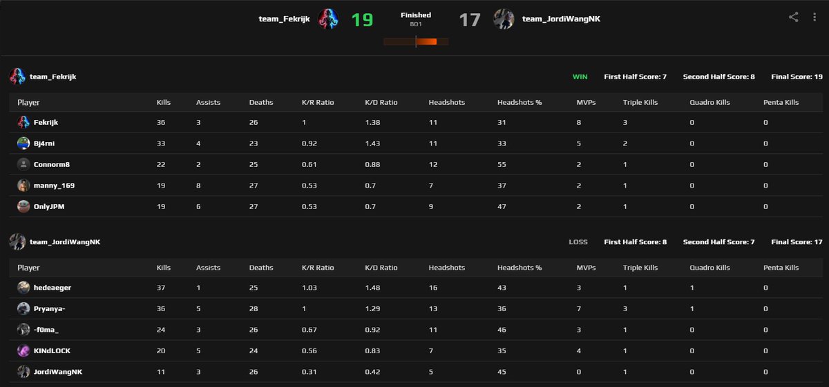 Jonas Hedeager tweet media