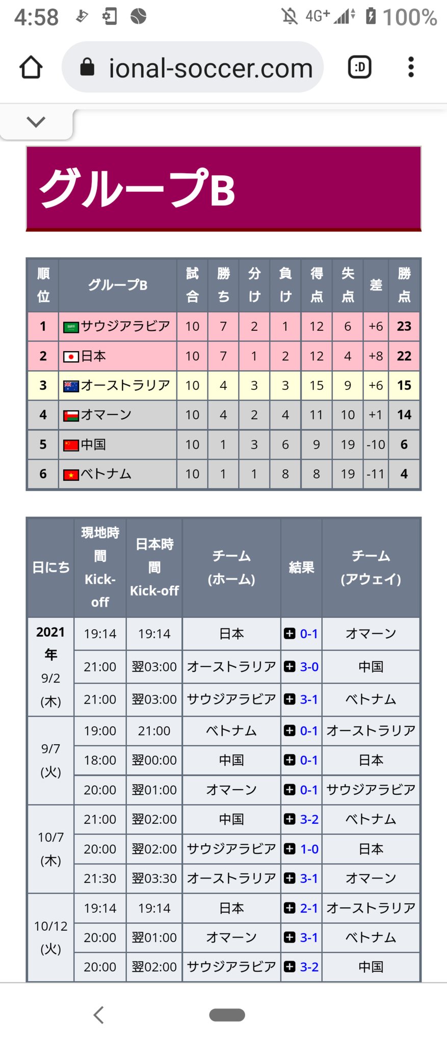 サウジアラビア代表 Twitter Search Twitter