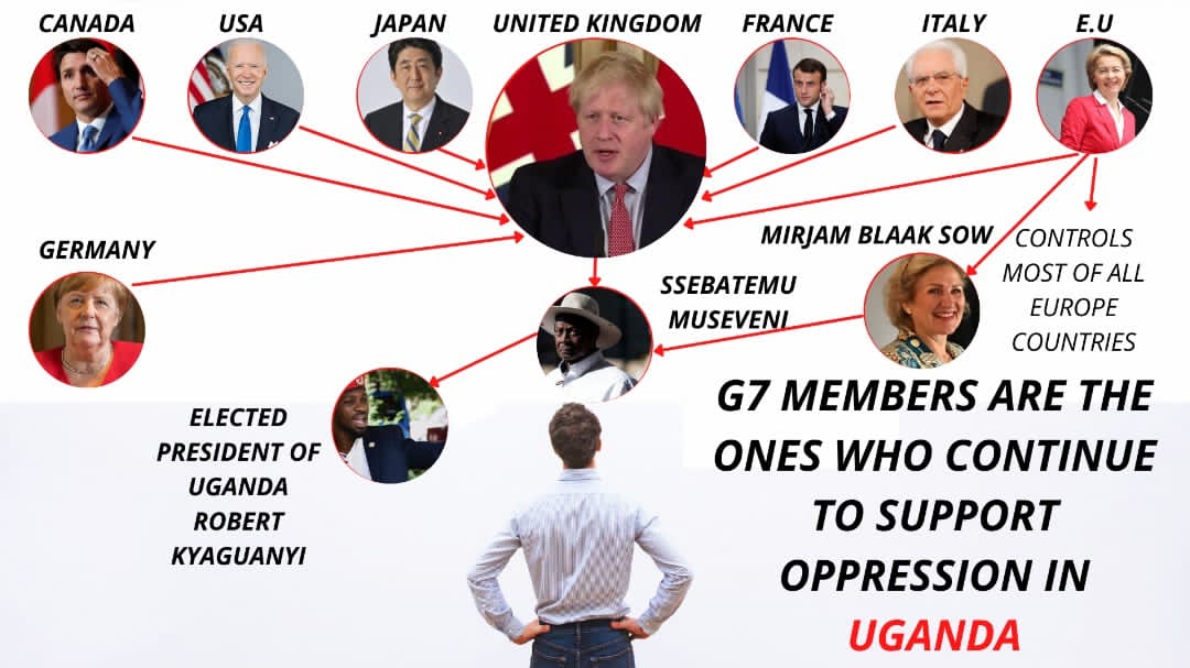 WaBarbra's tweet photo. @ChrisCoons @POTUS It's a shame that @G7 @UN @GOVUK @USAGov @EU_Commission continue to Collaborate&amp;fund the illegit gov't of dictator @KagutaMuseveni which lost 2021Elections to @HEBobiwine yet they advocate for human rights,democracy&amp;rule of Law.WHERE IS YOUR INTEGRITY? #KUNGA #ENDM7Dictatorship https://t.co/rBU6ki8Ok9
