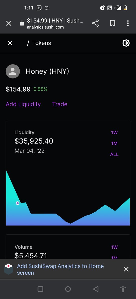 @hiveinvestments Hey team, any chance you can drop the contract address early, so we can triple check that we are buying the right $HNY token, since there's another HNY on sushiswap below? I would punch a nun square in the face if I accidentally buy the wrong token after all this anticipation 😅