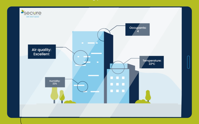 retransform's tweet photo. Look at it from a different point of view but any way you look at, #smarttech will benefit you and your property assets. Our very own savvy @kaushlesh Chandel will be joining the discussion of the importance of #digitaltwin and #IoTdevices. Tune in: https://t.co/MHxgMWxhxs https://t.co/XWzUmXYL45