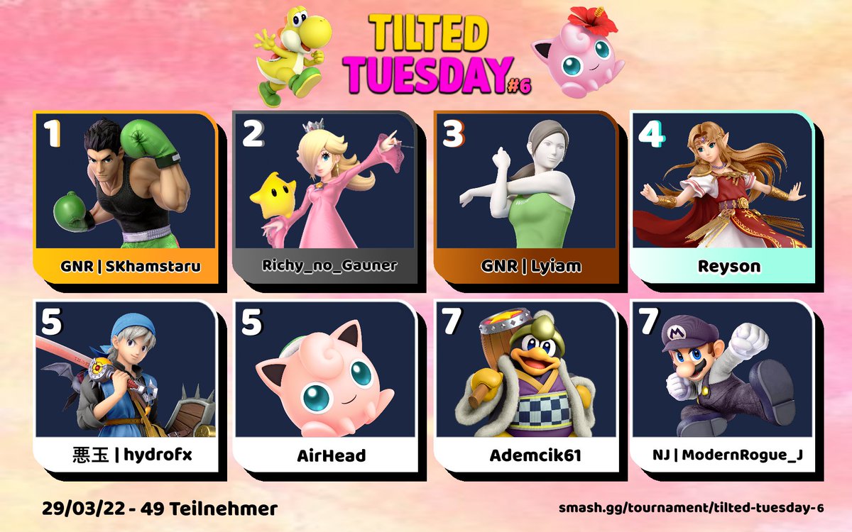 Der Tilted Tuesday #6 ist vorbei und wir haben auch heute wieder glorreiche Gewinner!

1.<a href="/skatehamster/">skatehamster</a> 
2.<a href="/Richy_Rosalina/">Richy</a> 
3. Lyiam

Fettes GG an euch und danke für die fette Teilnahme!

Wir wissen das sehr zu appreciaten!