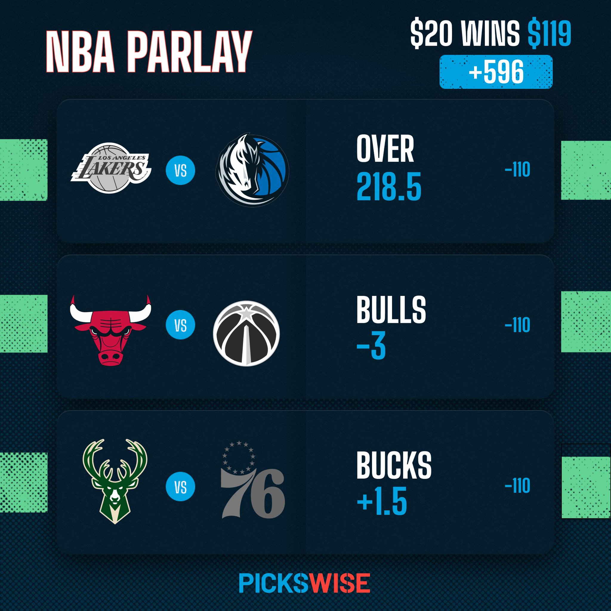 Pickswise on Twitter "BANG 🔥 That's an NBA parlay winner, Pickswise
