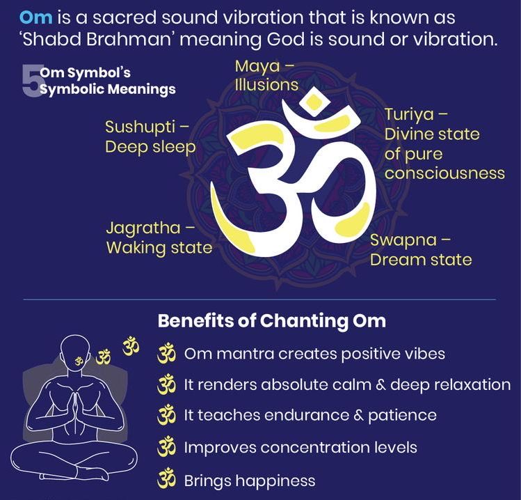 sonalgoelias's tweet photo. ॐ  🙏🏻 https://t.co/NrgZa1R4zc