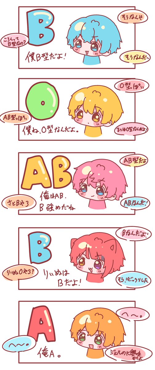 メンバー血液型のお話(好きすぎた)

 #すとぷりギャラリー 