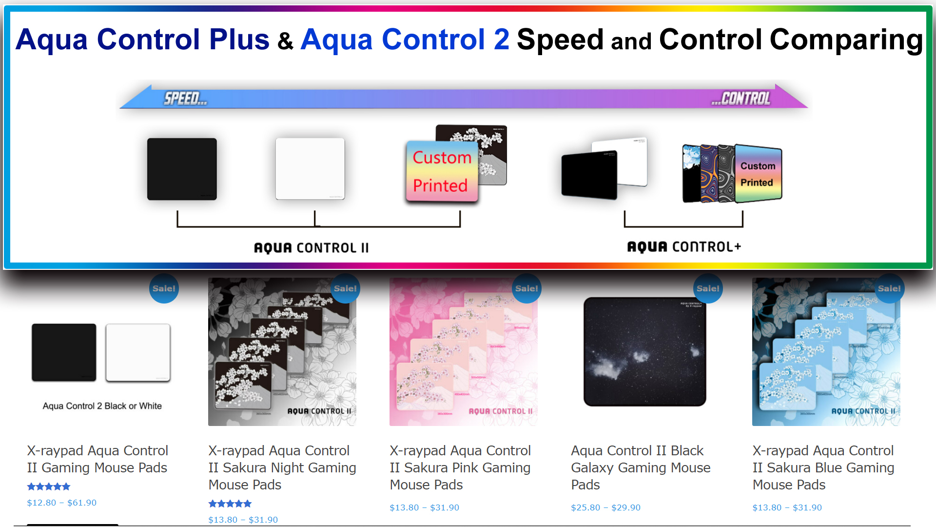 XraypadOffical on Twitter "We did the sliding test on Aqua Control plus & Aqua Control 2 mouse