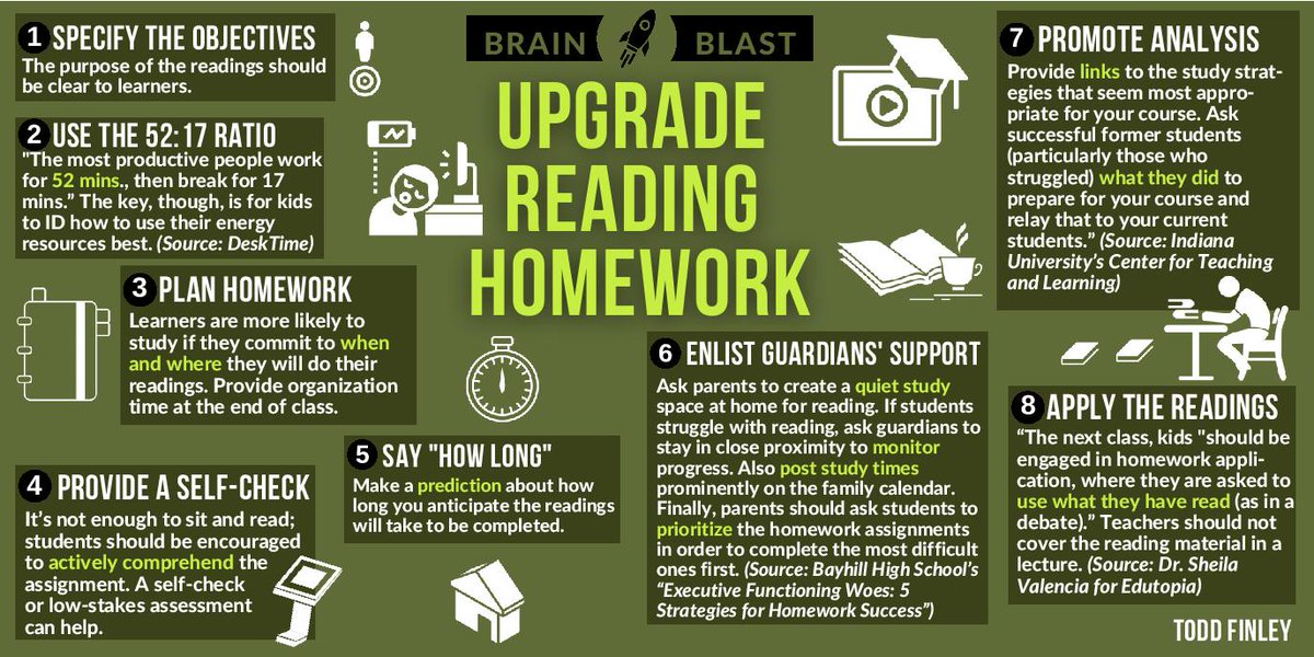 Todd Finley tweet media