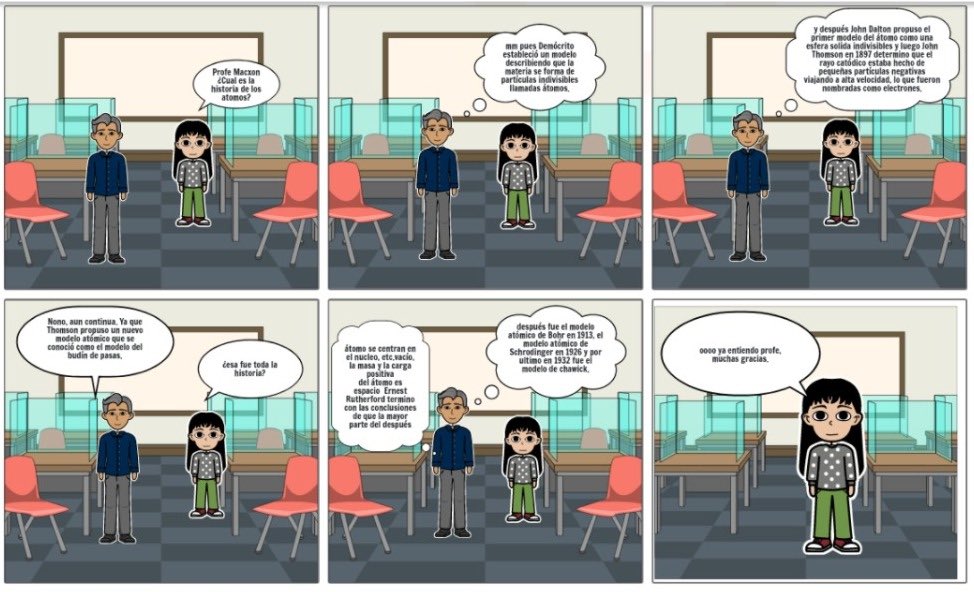MrMacxonCSA's tweet photo. Alumnos de 2º de  secundaria, en la asignatura de ciencias 2 énfasis en física, realizaron una historieta sobre la estructura del átomo, demostrando su creatividad y Que el entregable sea diferente.
@AppleEDU @ColegioSnAngel_  #ADSinProcess #ColegioSnAngel #CSAPozaRica #Knotion https://t.co/GNxo7QaglE