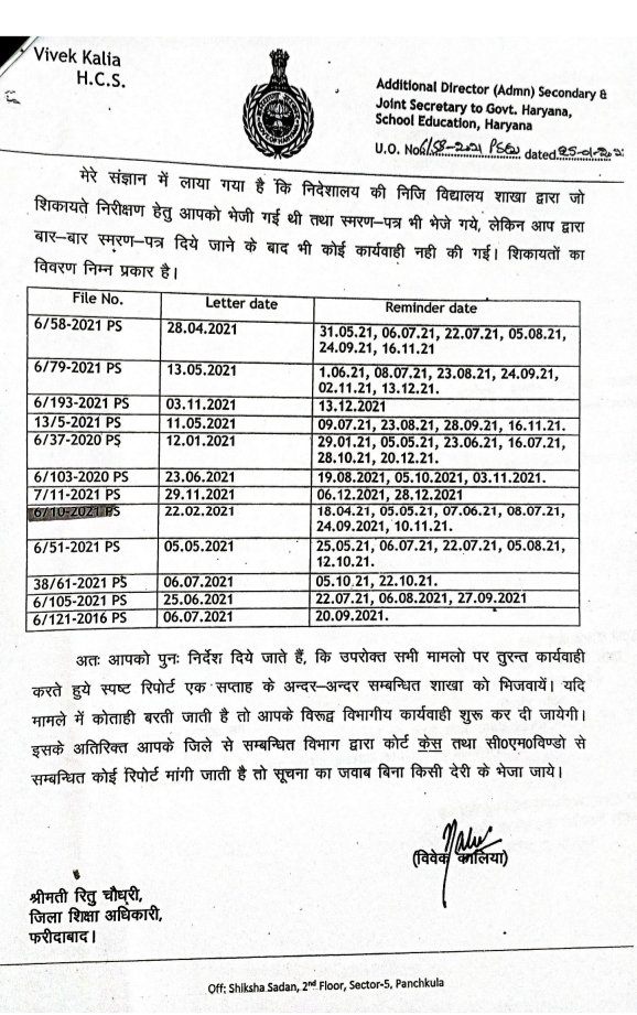 भ्रष्टाचार में लीन DEO, FBD जिस उच्च अधिकारीयो 1 साल से निम्नलिखित पत्र लिखकर रिपोट मागी गई,परन्तु DEO उन्हें 1 साल से ठेंगा दिखाकर रिपोर्ट नहीं दे रही और अधिकारी सर्विस नियम के तहत DEO पर कार्रवाई नहीं कर रहे।"अंधेर नगरी चौपट राजा टके सेर भाजी टके सेर खाजा"<a href="/cmohry/">CMO Haryana</a> <a href="/chkanwarpal/">Ch. Kanwar Pal</a>