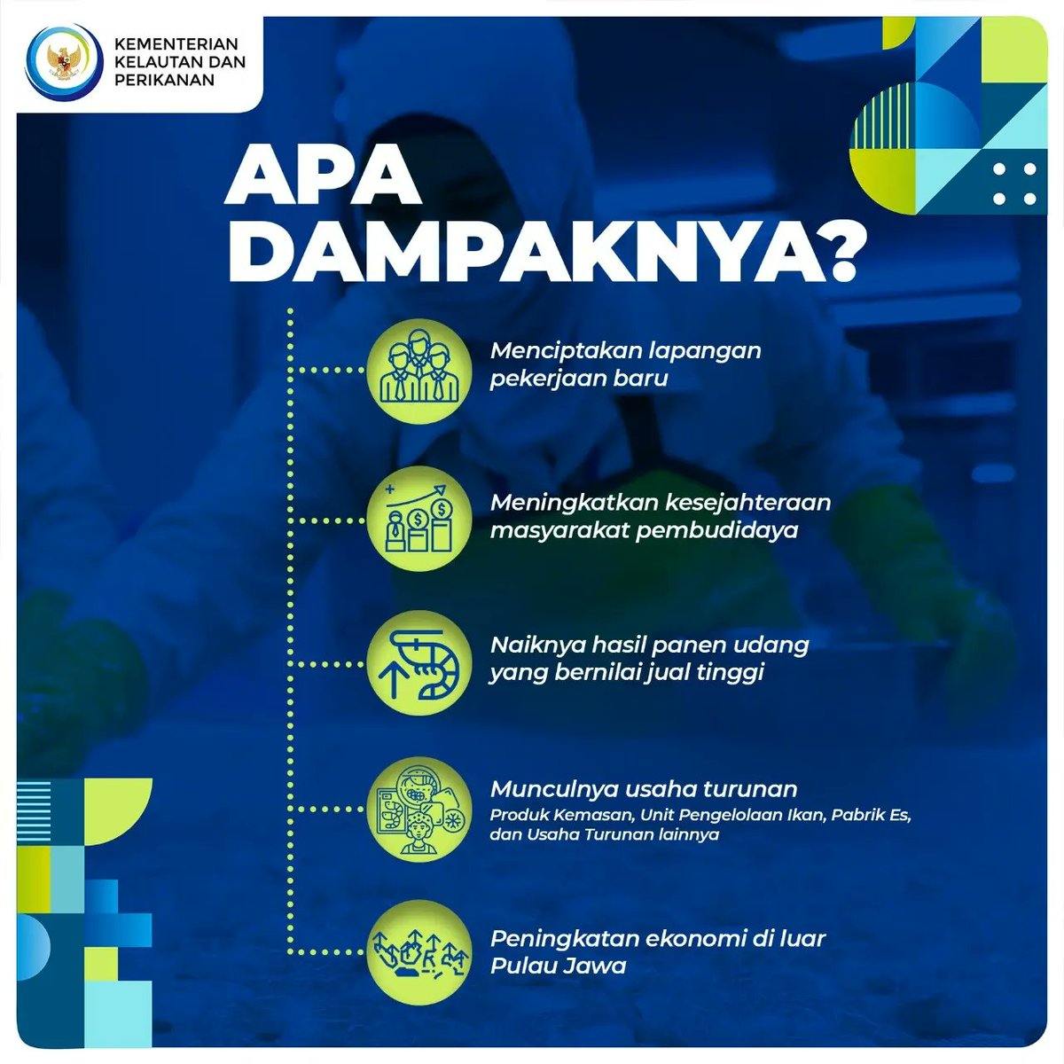 kkpgoid's tweet photo. Dengan pembangunan tambak udang modern terintegrasi ini, diharapkan dapat menggenjot produktivitas udang sehingga pada tahun 2024 target produksi udang nasional 2 juta ton dapat tercapai. Selain itu, dapat mendukung peningkatan kesejahteraan pembudidaya udang. https://t.co/9NRd59Xa7u