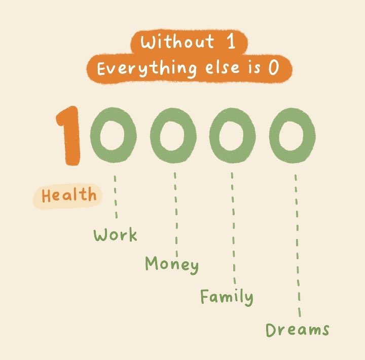vijaypnpa_ips's tweet photo. #health #life #lifestyle #familytime https://t.co/9z3MLKuxRa