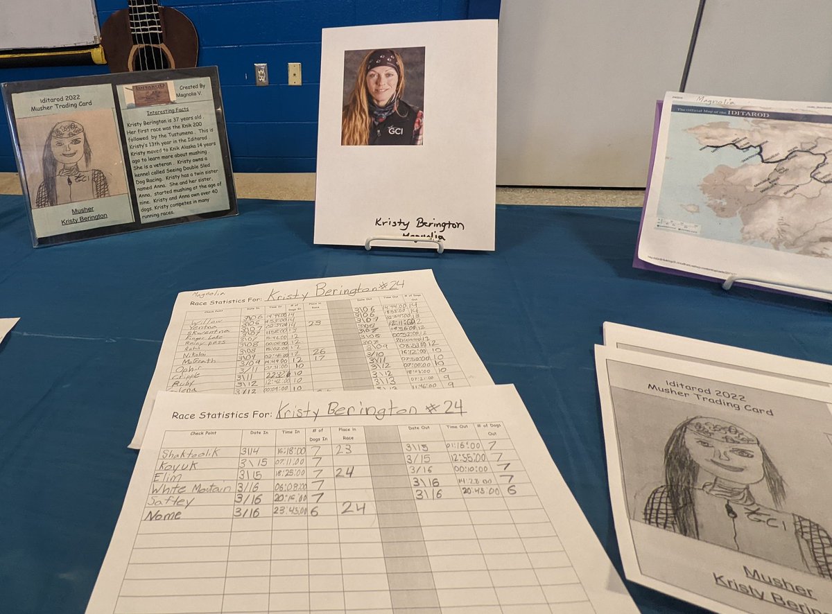 JodiBennett_NES's tweet photo. @NES_Newfields Super proud of our 3rd grade for completing their 3rd #CelebrationofLearning! We learned the history of the Iditarod, as well as current practices and mushers of 2022. Fascinating to hear the kids reflect on how they've grown from their 1st experience to their 3rd! https://t.co/BRiIiaGZMC