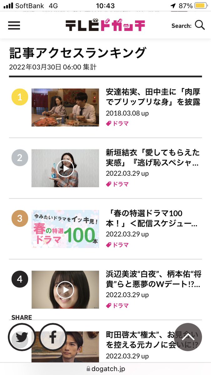 11kinako's tweet photo. ねぇちょっと‼️
何で今このタイミングでテレビドガッチの記事アクセスランキング
https://t.co/Vw6BVNg5Ek #dogatch
1位が【安達祐実 #田中圭 に「肉厚でプリップリ」な身を披露】
https://t.co/SxkAqNhcAS
な訳❓🤣🤣
TVer春フェススケジュールよりも上ってどう言う事⁉️
#不倫食堂 https://t.co/I5asrjI8PD