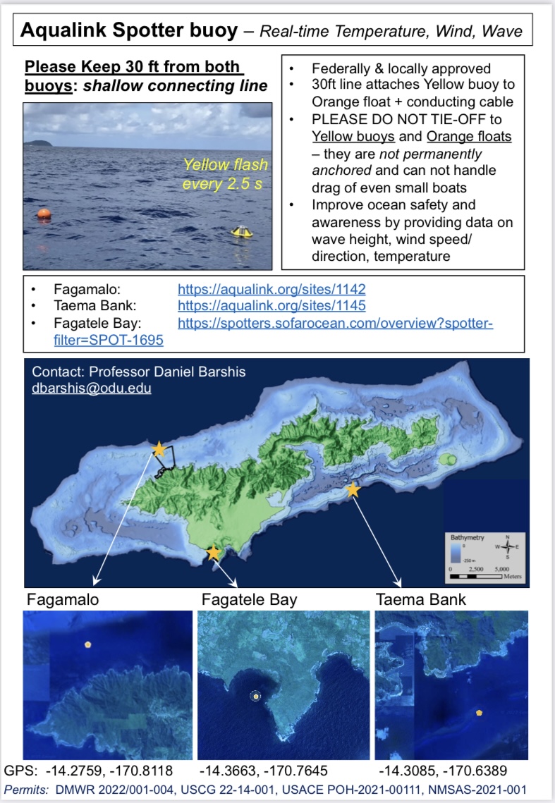 NPamericansamoa's tweet photo. Some new tools are now available to help improve ocean safety and marine resource management in American Samoa! Three Aqualink buoys were recently deployed around Tutuila to provide public data on wind speed/direction, wave height/direction, and temperature at 3 depths. https://t.co/bmkVVArueY
