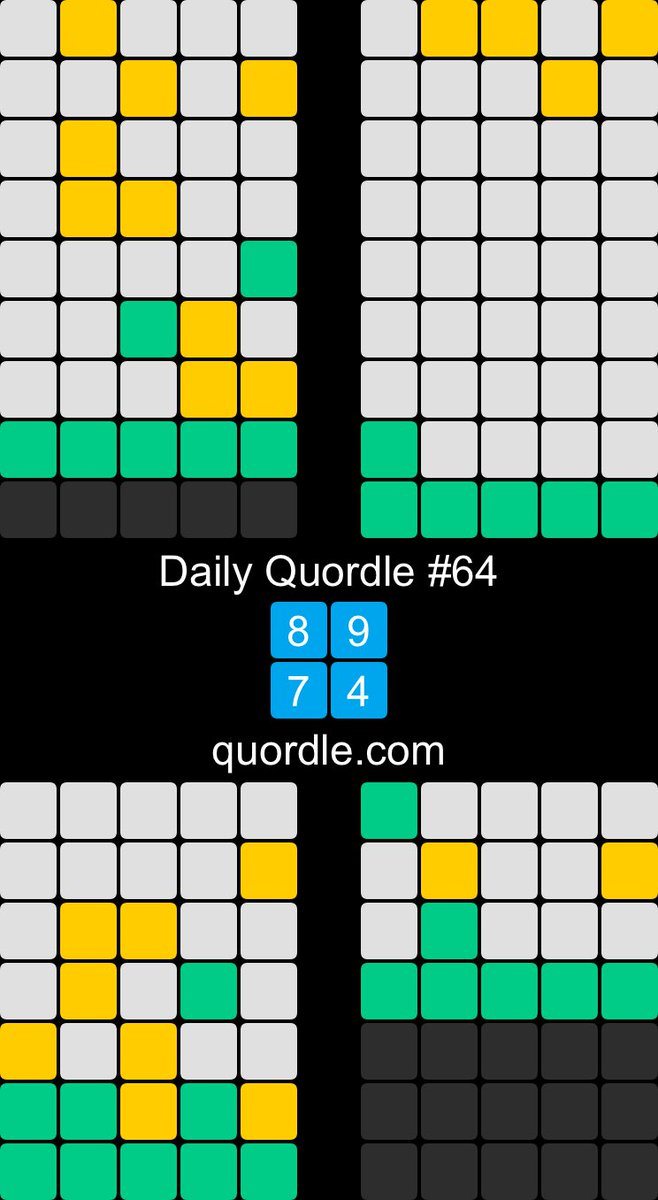 ShaunyB07's tweet photo. Daily Quordle #64
8️⃣9️⃣
7️⃣4️⃣
https://t.co/rsLk5FrXXp https://t.co/jlCjf2BcyY