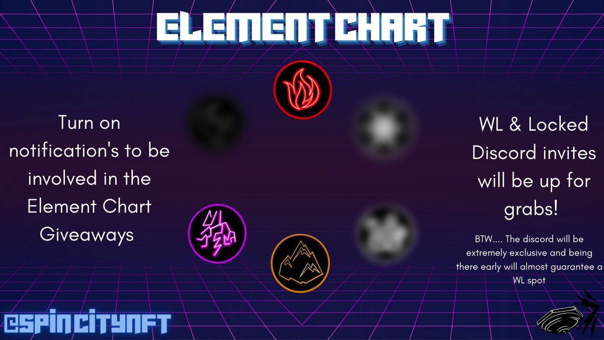 So many great names but unfortunately can only pick one 👀
Congrats to @TheNiftyNFT as "Geo" is the winner! 🎉
Below is the reveal for it 🤤 

PS - Everyone who has been involved, we're tracking your names 💕 Early day Spinners will be looked after!  

🔔 ON FOR THE NEXT REVEAL