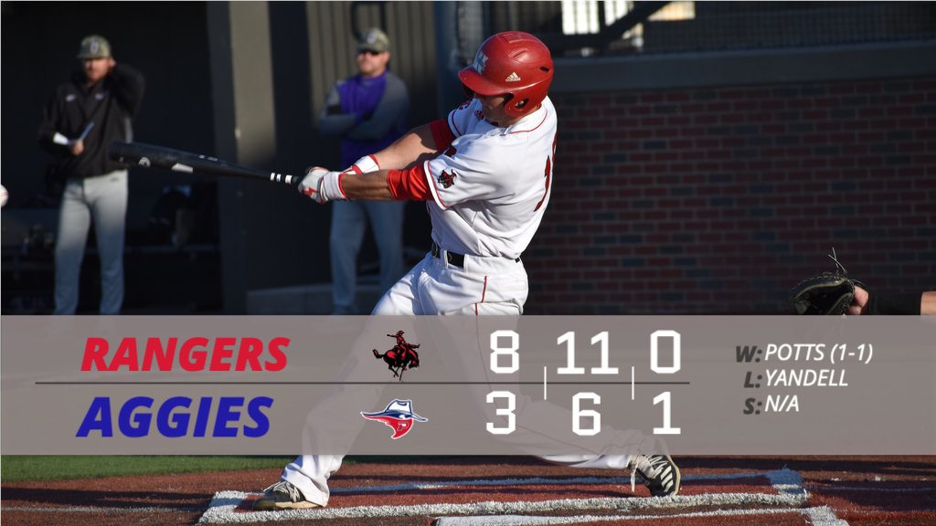 NWOSUAthletics's tweet photo. RANGERS WIN!!! Northwestern wins their mid-week game over the Aggies! Potts picks up the win, Hamakawa and Koenig led with three hits! Hamakawa and Beiswanger each with 2- RBI day! 
#RRR @nwosubaseball https://t.co/RNzhSAzLng
