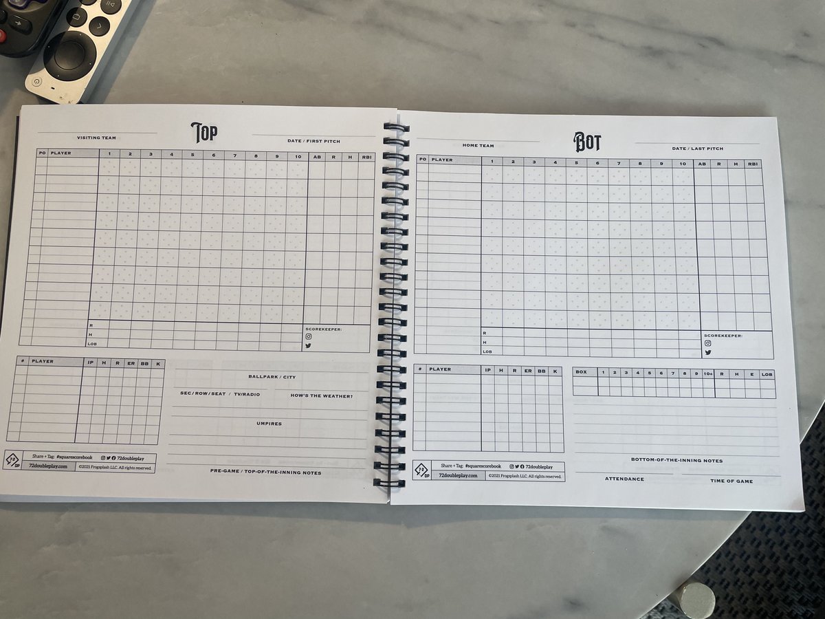 _justinddiamond's tweet image. Always been a Bob Carpenter scorebook guy, but decided to change it up this year. Found @72doubleplay with @_EricSchmidt as the creator. 

Love the layout! Love the personal note at purchase. Looking forward to updating my #FinalScorecard hashtag in 2022!