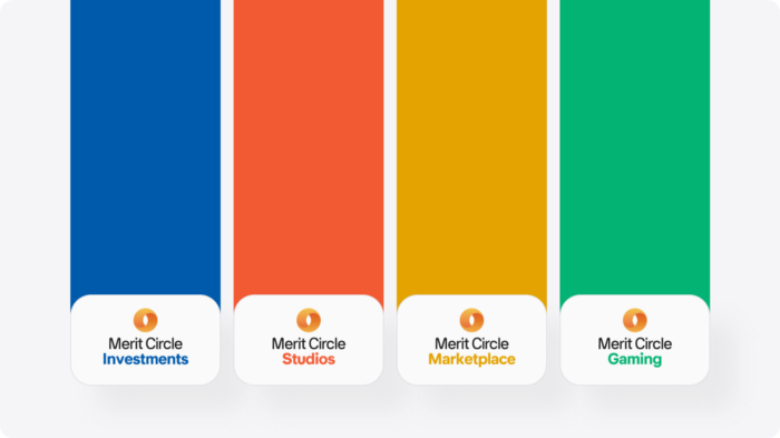 DreadBong0's tweet photo. Remember when @MeritCircle_IO announced they will be rapidly expanding the $MC ecosystem?

🔥 $MC Investments
🔥 $MC Studios
🔥 $MC Gaming
🔥 $MC Marketplace

With all value being maximized to the treasury &amp; $MC token..

Did we all just forget how big of a deal this is? https://t.co/ektYuddUL5