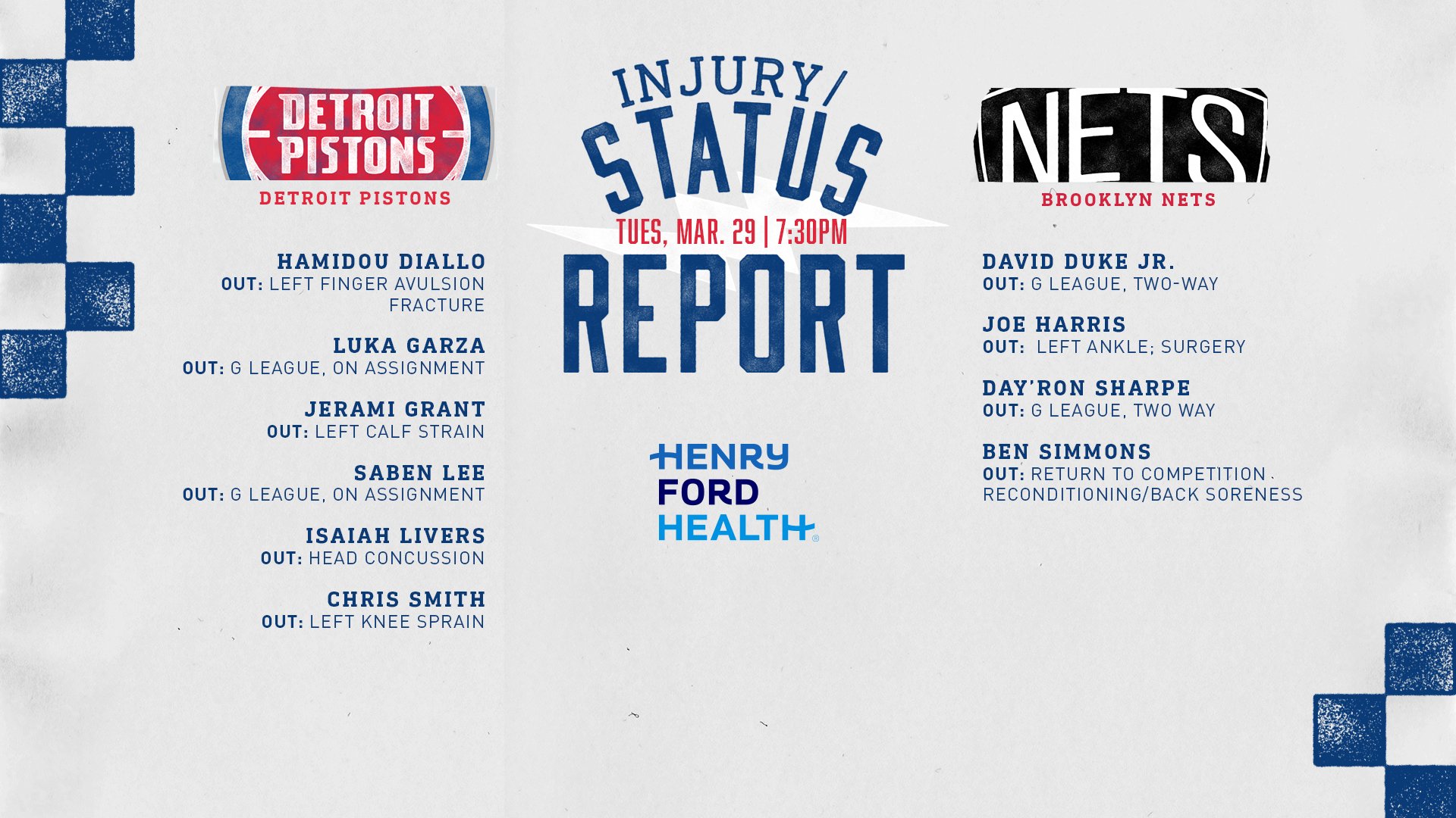 Detroit Pistons on Twitter "Tonight's HenryFordHealth injury/status report against the