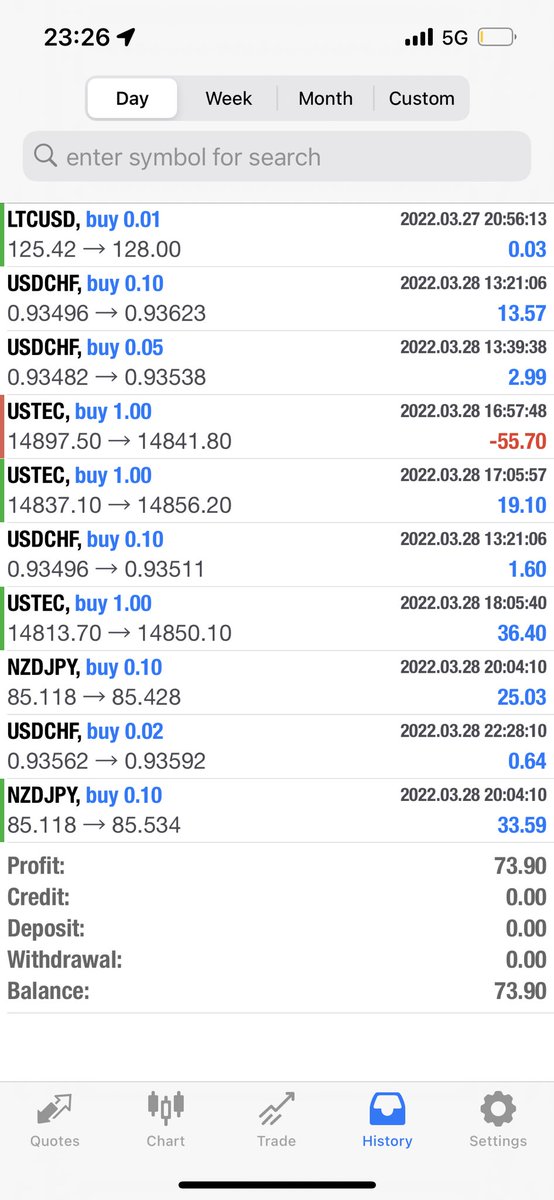 The Signal Specialists tweet media