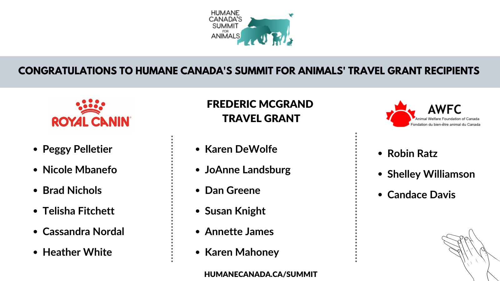 Humane Canada on Twitter