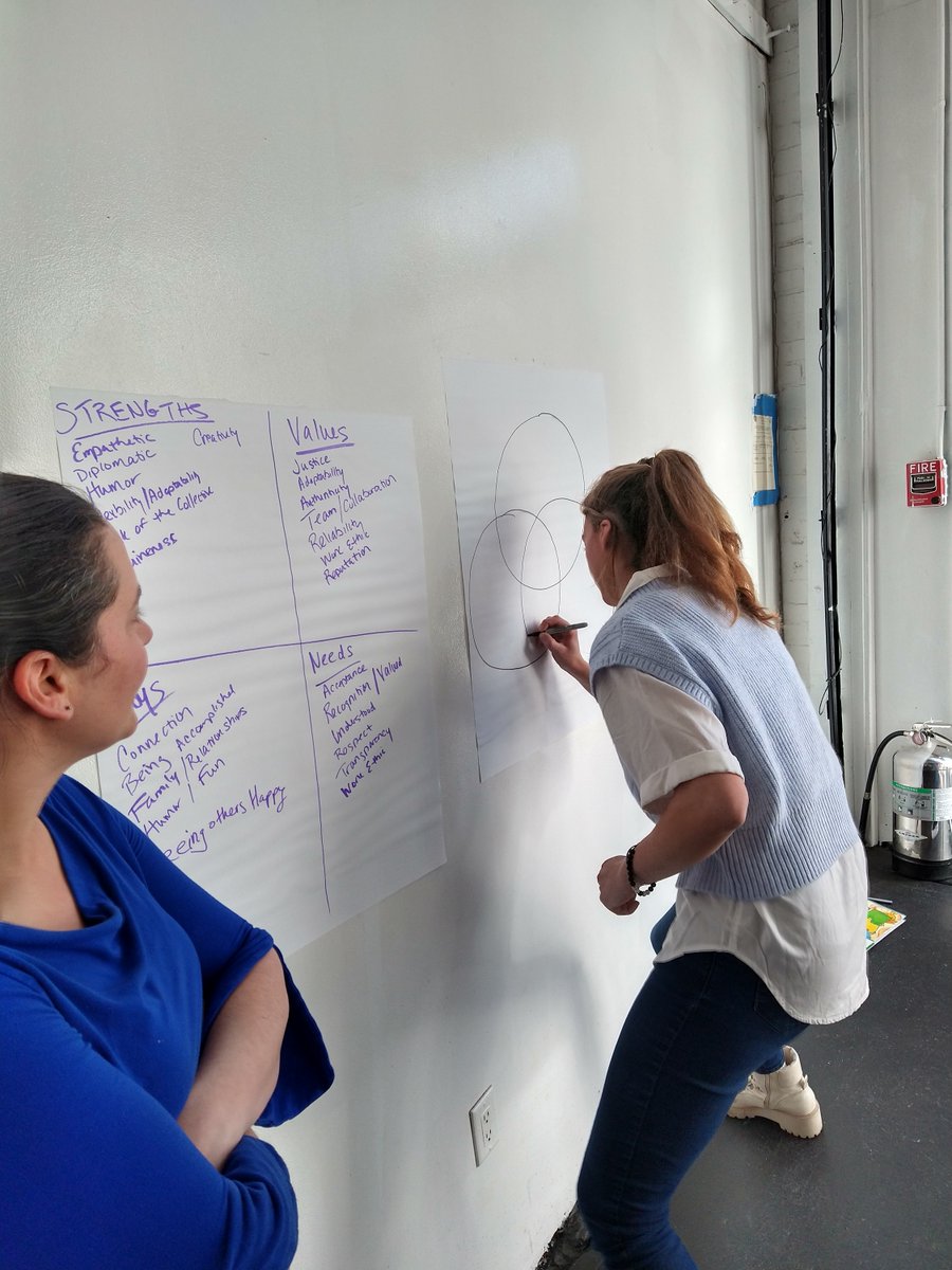 VDAinc's tweet photo. Earlier this month we held our annual company-wide meeting IN PERSON! Can’t believe how much we accomplished in 2021, even with the continued struggles around live events during a pandemic. We're looking forward to seeing the growth of our industry in the year ahead. #thisisVDA https://t.co/n1iYFekCqu