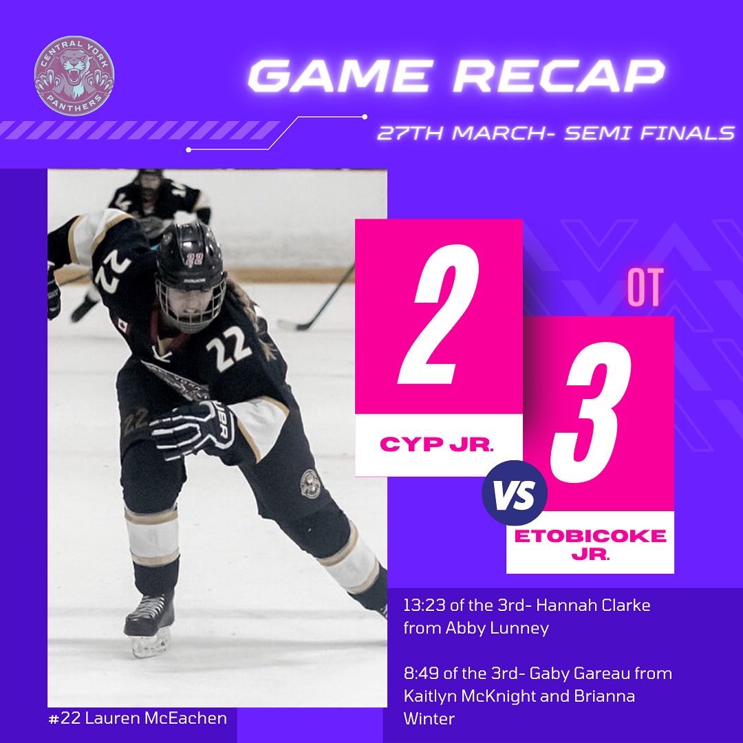 YorkPanthers's tweet photo. https://t.co/ZyGGzHGrNa