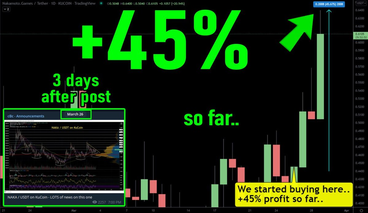 CryptoBTC_Chris's tweet photo. #HOMEofTHEbangers!

$RUNE
$NAKA
$PEOPLE
$XHV

Last 2 days of 60% off +$100 discount!
#LetMeHelpYou

Trading Group, Join Today!
https://t.co/qgUSYrpMD5

We kill it DAILY! https://t.co/fHnKFElV1Y