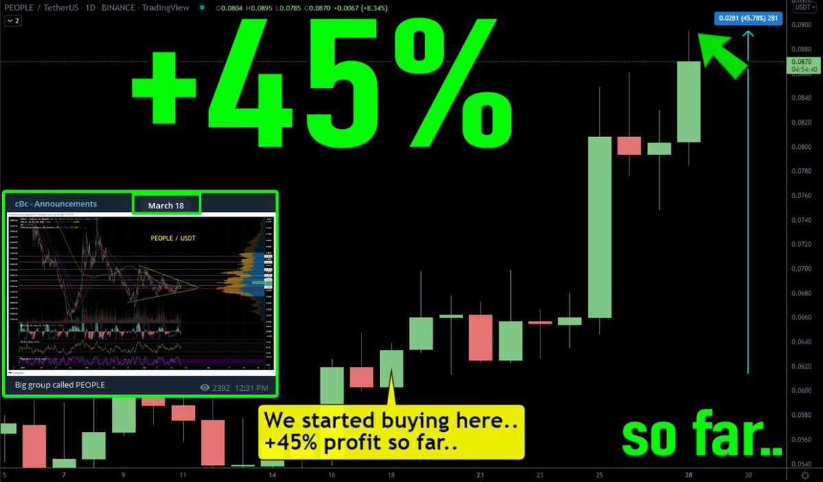 CryptoBTC_Chris's tweet photo. #HOMEofTHEbangers!

$RUNE
$NAKA
$PEOPLE
$XHV

Last 2 days of 60% off +$100 discount!
#LetMeHelpYou

Trading Group, Join Today!
https://t.co/qgUSYrpMD5

We kill it DAILY! https://t.co/fHnKFElV1Y