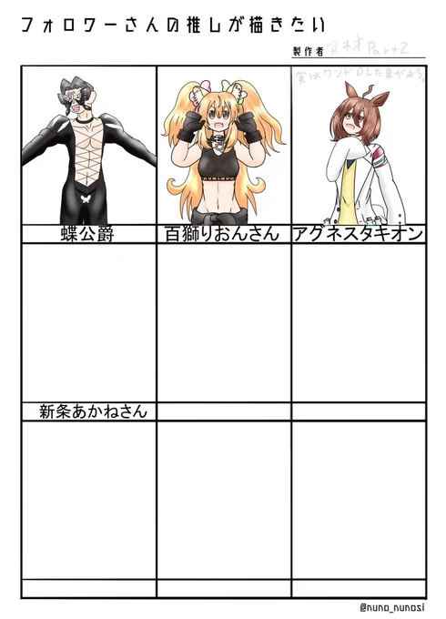 おはなのねん!
進捗!
ヘソ出してる女の子のお題出しときゃ全力で描くと思ってるんでしょ
全くその通りでございます 