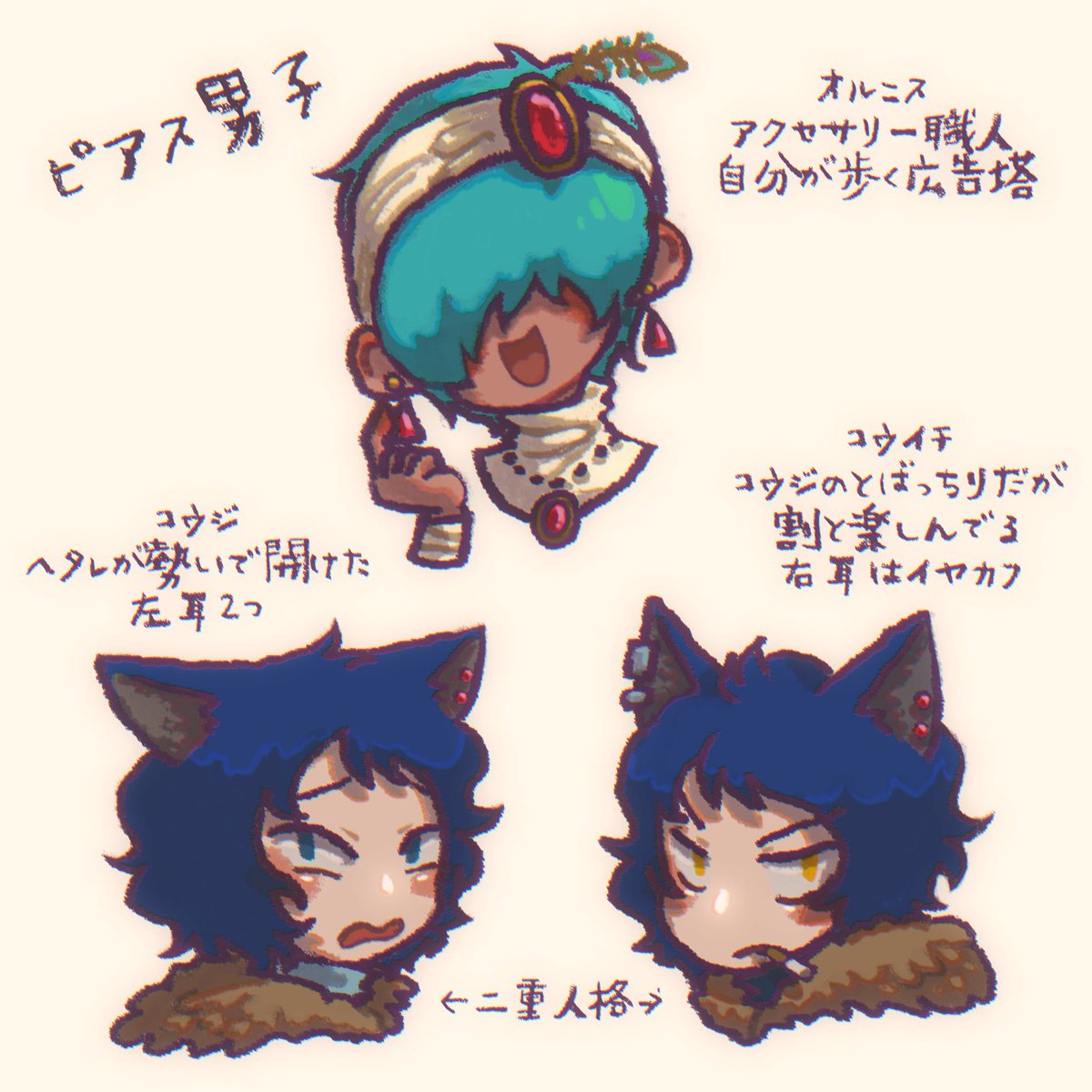 Twoucan ピアス男子 の注目ツイート イラスト マンガ